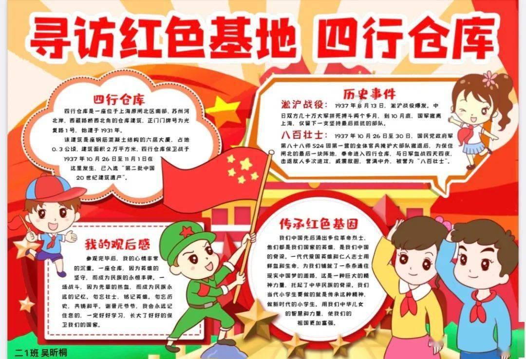 护目镜防护服穿戴检测系统 劳保防护用品穿戴识别系统
